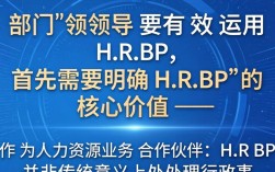 部门领导如何有效运用HRBP？HRBP提升团队效能的方法有哪些？