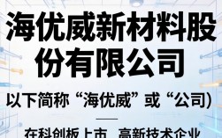 上海海优威怎么样？上海海优威公司真实待遇好吗？