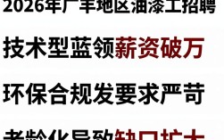 广丰油漆工招聘，油漆工工资多少