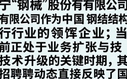 沪宁钢机股份有限公司招聘职位有哪些？最新招聘信息汇总
