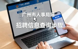 广州市人事局网是什么，怎么查询招聘信息？