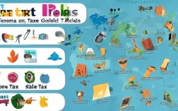 国家税种繁多，具体都有哪些税种构成？揭秘国家税收全貌！