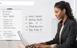 简历中如何巧妙呈现简历主要技能，以吸引HR注意？