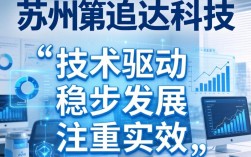 苏州日达科技怎么样，苏州日达科技有限公司真实评价