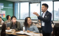 闵新闻讲师授课后，如何高效撰写深度听后感？