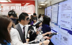 曲靖专业扫码人员招聘，工资待遇怎么样？曲靖扫码员工资多少？要求高吗？