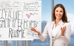 如何撰写引人注目的管理经验简历，让管理经历脱颖而出？管理简历怎么写