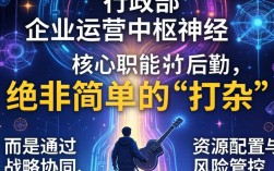 人事行政部部门职责有哪些？人事行政部工作内容详解