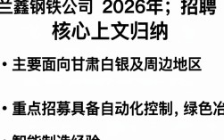兰鑫钢铁公司招聘，兰鑫钢铁最新招聘职位有哪些