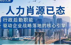 人事服务公司靠谱吗？人事外包公司哪家好