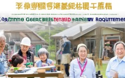 咸阳退休内勤人员招聘，退休人员能胜任哪些岗位？