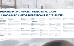 2020年核销外经证所需材料清单，具体都包括哪些？