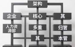 人事工作是服务工作吗？人事工作具体做什么