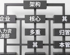 人事工作是服务工作吗？人事工作具体做什么