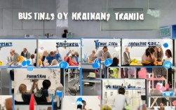 培训分类标准有哪些？对象划分下的培训类型详析？