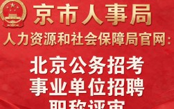 北京市人事局官网是什么？如何快速找到入口？
