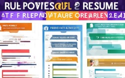 如何撰写社团个人简历？有哪些实用模板与技巧分享？