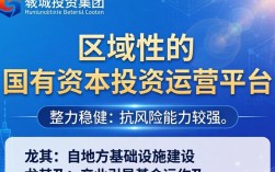 龙城投资集团怎么样，龙城投资集团靠谱吗