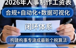 人事做工资表出错怎么办，Excel工资表模板