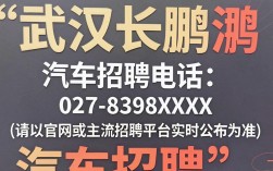武汉长鹏汽车招聘电话是多少，武汉汽车人才网招聘信息