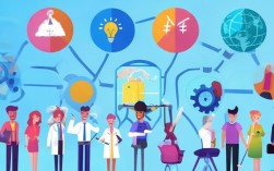 全面人才评价具体包含哪些核心维度？