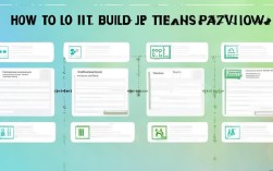 简历技能怎么填？这些细节别忽略！简历技能填写注意事项