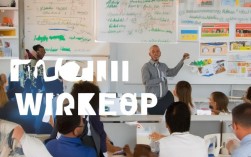 如何让培训真正落地？有效策略与实施难点深度解析