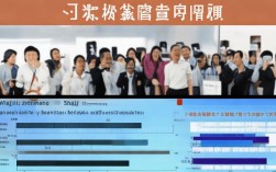 诸暨编外人员待遇优厚吗？揭秘招聘待遇之谜！