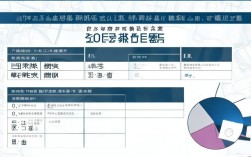 郑州社保费用具体包含哪些项目？个人和单位分别承担多少？