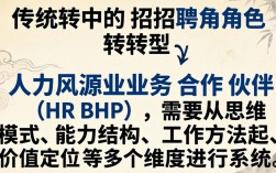 招聘如何转型为HRBP？关键步骤与核心能力是什么？