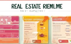 地产文案简历撰写技巧，模版参考，如何写出吸睛地产简历？