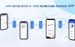 如何下载三茅APP？新手下载三茅官网教程指南