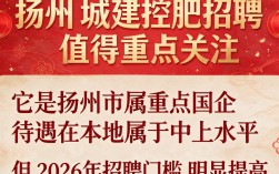 扬州城建控股招聘条件有哪些？待遇如何，值得去吗？
