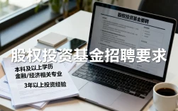 股权投资基金招聘需要什么条件，基金公司招聘要求