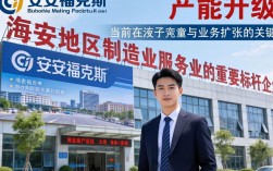 海安福克斯招聘信息最新有哪些？海安福克斯最新招聘信息在哪看