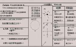 战术学实验法具体步骤与实例解析怎么用？