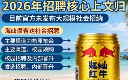 海南红牛招聘是真的吗，海南红牛招聘