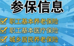 如何在线查询个人参保信息？社保账户缴费记录怎么查？