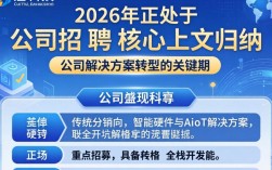 英唐科技招聘是真的吗，英唐科技招聘