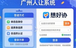 如何登录广州人社？忘记密码/账号怎么办？