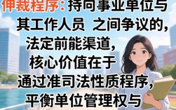 人事仲裁程序怎么走？人事争议仲裁流程步骤详解