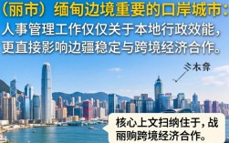 瑞丽市人事考试网官网入口在哪里？2024年招聘报名时间是什么时候