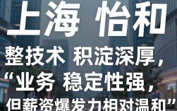 上海怡和科技怎么样，上海怡和科技有限公司评价
