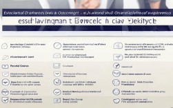 财务离职要留哪些证据?离职时这些关键证据千万别漏!