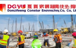 东风建筑工程有限公司靠谱吗？资质与口碑怎么样？