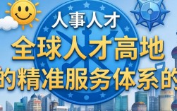 上海市人事人才网官网登录入口在哪里？上海人事档案如何查询？