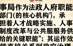 人事局档案怎么查询？人事局电话地址是多少