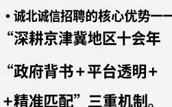 河北诚信招聘，河北诚信最新招聘信息及薪资待遇