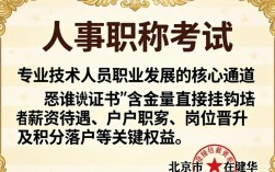 北京人事职称考试报名时间是什么时候？报名入口在哪里？