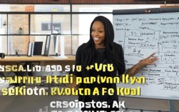 推广公司工作经历，如何撰写才能凸显业绩与亮点？